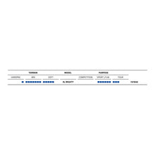 Load image into Gallery viewer, Schwalbe All Mighty Addix SpeedGrip SuperGround TLE Fat Bike Tyre 26 x 4.8