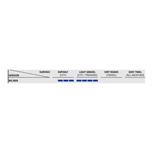 Load image into Gallery viewer, Schwalbe Big Ben K-Guard Mountain Bike Rigid Tyre