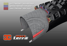 Load image into Gallery viewer, Maxxis Dissector G2 60 TPI 3C MaxxTerra EXO+ TR Mountain Bike Folding Tyre