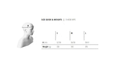 Load image into Gallery viewer, MET E-Mob MIPS Urban Helmet