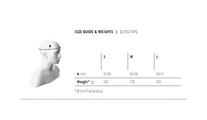 MET Estro MIPS Helmet