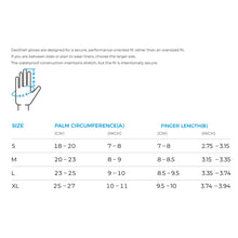 Load image into Gallery viewer, DexShell Ultra Thin Waterproof Gloves