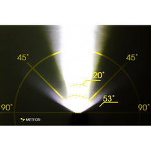 Load image into Gallery viewer, Moon Meteor 400 lm Front Light