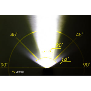 Moon Meteor 400 lm Front Light