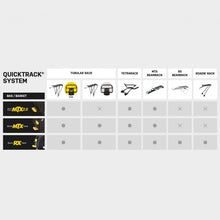 Load image into Gallery viewer, Topeak MTX TrunkBag DX (MTX 2.0)