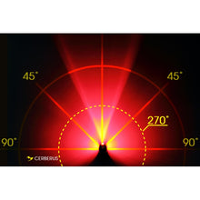Load image into Gallery viewer, Moon MX Front &amp; Cerberus Rear 2.4G LED Light Set