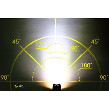 Load image into Gallery viewer, Moon MX-HM GPS Mount 400lm Front Light