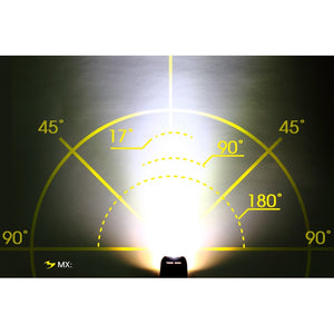 Moon MX-HM GPS Mount 400lm Front Light