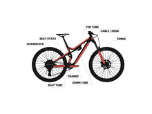 Load image into Gallery viewer, Bike Shield Premium Complete Kit - Frame Protection Set - Clear