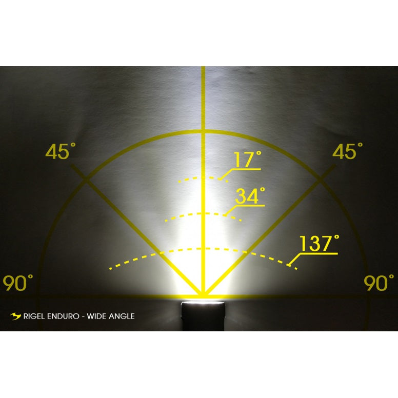 Moon Rigel Enduro 2600lm LED Front Light from HighonBikes – High on Bikes