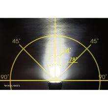 Load image into Gallery viewer, Moon Rigel Max-S 1600lm - LED Front Light | High on Bikes