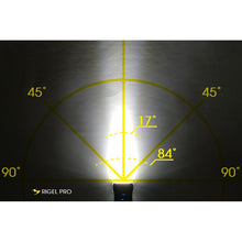 Load image into Gallery viewer, Moon Rigel Pro 1000lm - LED Front Light