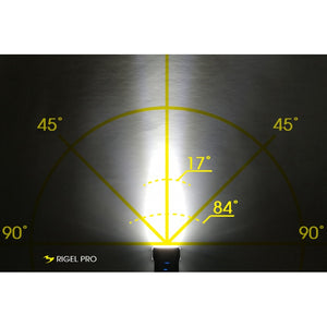 Moon Rigel Pro 1000lm - LED Front Light