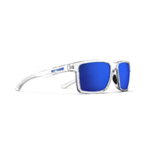 Load image into Gallery viewer, Tifosi Sylo | Single Lens Sport Sunglasses | High on Bikes