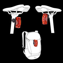 Load image into Gallery viewer, Ravemen TR250 Smart Alert Brake-Detection LED Rear Bike Light