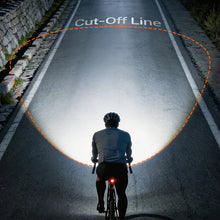 Load image into Gallery viewer, Ravemen UR1700 USB Rechargeable Dual-Beam LED Front Light + Remote | High on Bikes