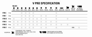 Lezyne V-Pro 13 Multi-Tool - Black