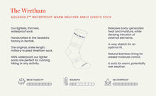 Load image into Gallery viewer, SealSkinz Wretham Waterproof Warm Weather Ankle Length Socks V2