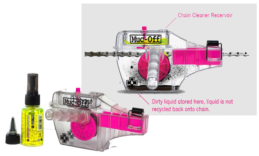 Muc-Off X-3 Chain Cleaning Machine| High on Bikes