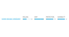 Load image into Gallery viewer, Schwalbe All Mighty Evo - Addix SpeedGrip - SuperGround - TLE - Tyre Folding