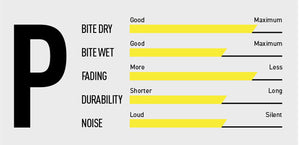 Magura - 8.P Performance - MT Disc Brake 4 Piston - 4 Single Brake Pads