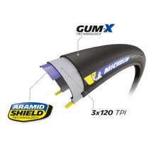 Load image into Gallery viewer, Michelin Power Cup - Tube Type - Tyre Folding