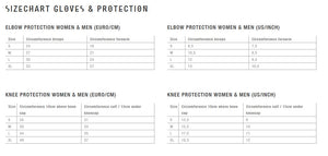 ION K-Pact Zip - Knee Guards