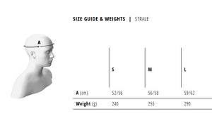 MET Strale Road Helmet